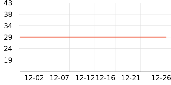 ���вż��/������ʷ�۸�