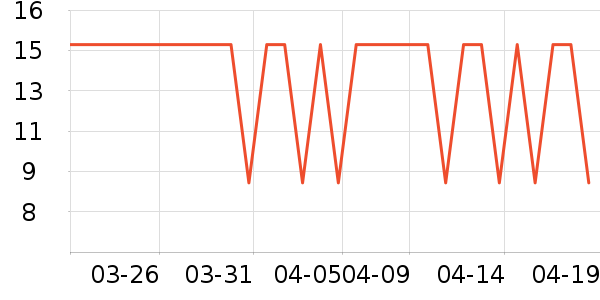 �����ʳ���������ʷ�۸�