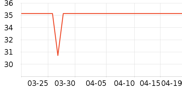 ������������ʳ��ʷ�۸�