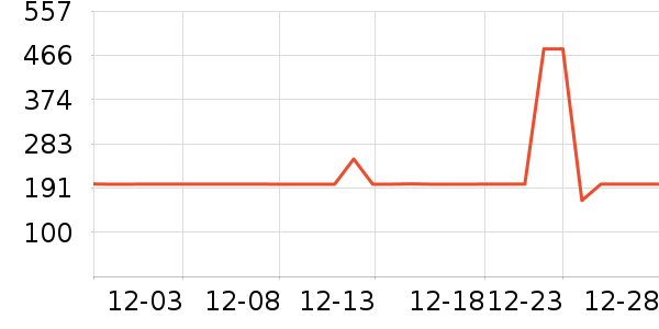 С�ܰ�Ħ��/��Ħ����ʷ�۸�