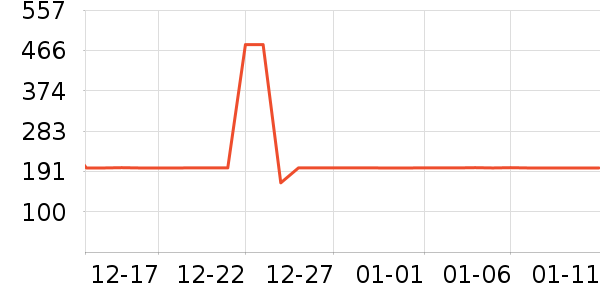 С�ܰ�Ħ��/��Ħ����ʷ�۸�