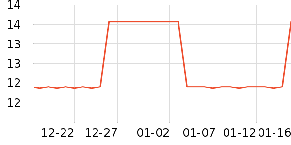 �����ǩ��ʷ�۸�