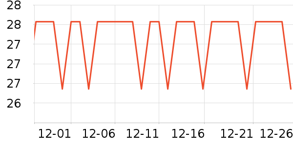 ����������ʷ�۸�