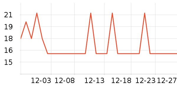 �Ź�������ʷ�۸�