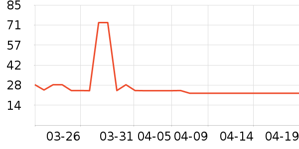 FIBOO����/�̲���ʷ�۸�