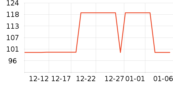 �𲩱�Я/�ƶ���Դ��ʷ�۸�