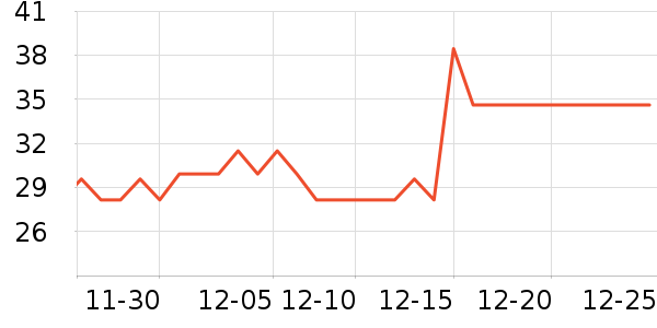 ��������Ӿ�þ���ʷ�۸�