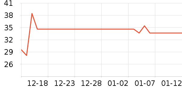 ��������Ӿ�þ���ʷ�۸�