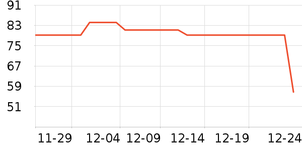 �ൺơ��ơ����ʷ�۸�