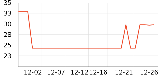 ��ԡ¶��ʷ�۸�