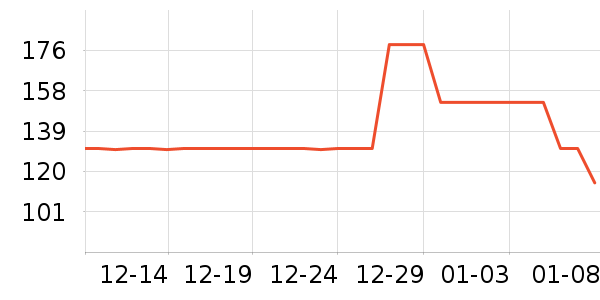 OECEȹ����ʷ�۸�