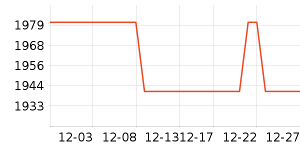 ¹��������ʷ�۸�