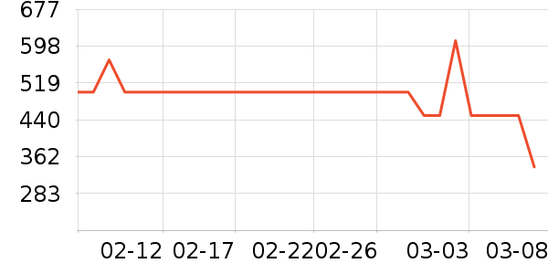 PAPERANG��ӡ����ʷ�۸�