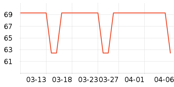 ���Ӵ�ӡ�������ʷ�۸�