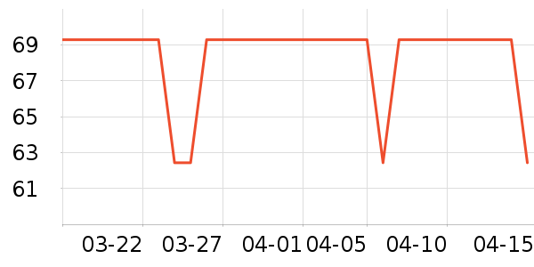 ���Ӵ�ӡ�������ʷ�۸�