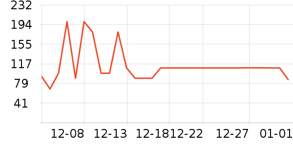 �ƴ�ά����/������/����п����ʷ�۸�