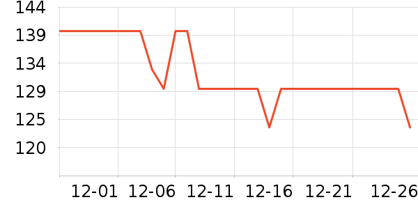 ����������ͯ�˶�Ь��ʷ�۸�