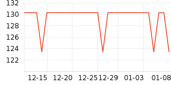 ����������ͯ�˶�Ь��ʷ�۸�