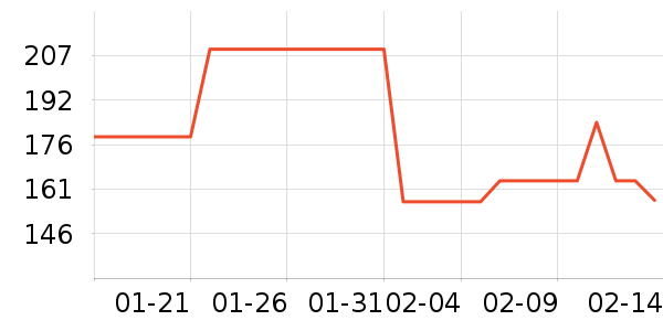 ˿ܽ����Һ��˪��ʷ�۸�