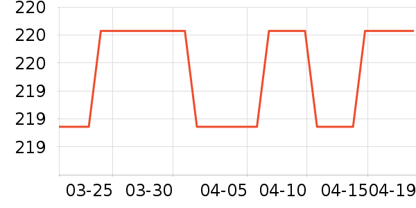 ������Ӥ���̷���ʷ�۸�