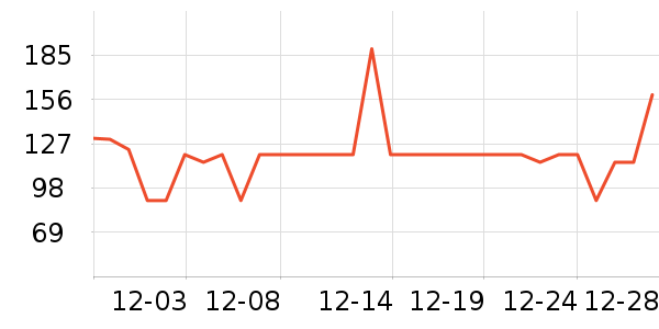 ����������ͯ�˶�Ь��ʷ�۸�