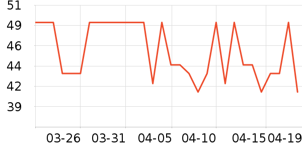 EPIH�˶����¿���ʷ�۸�