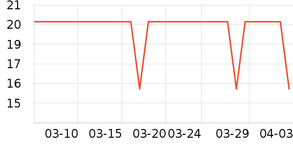 ������������������ʷ�۸�