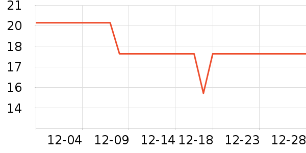 ������������������ʷ�۸�