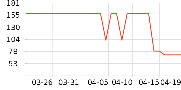 ��ͯ���ǹ��ʷ�۸�