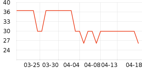 �����ϳ���������ʷ�۸�