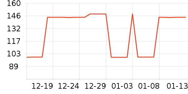 HOAG����������ʷ�۸�
