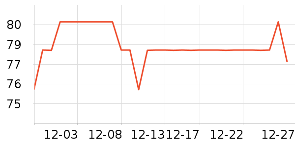 ������ʷ�۸�