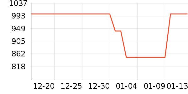 ���������ʷ�۸�