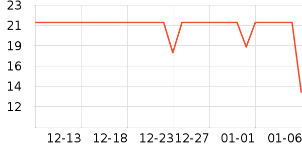 ���ǽ�������/�̲�/������ʷ�۸�