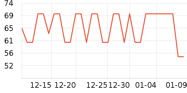 ����������ʷ�۸�