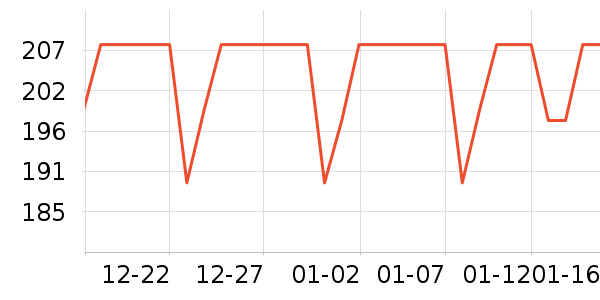 ��ԣ�����ʷ�۸�