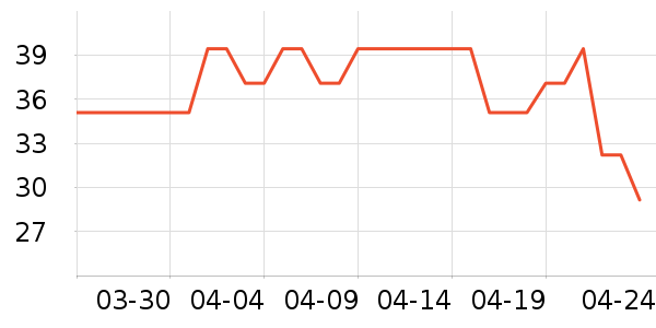 ����ͼ�����������/����������ʷ�۸�