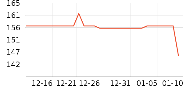 ��ڰ���/��������ʷ�۸�