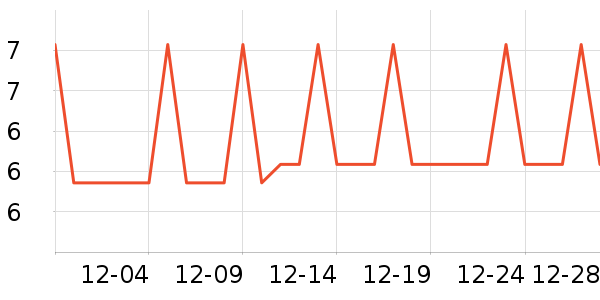 ��ѩ�����Ź�������ʷ�۸�
