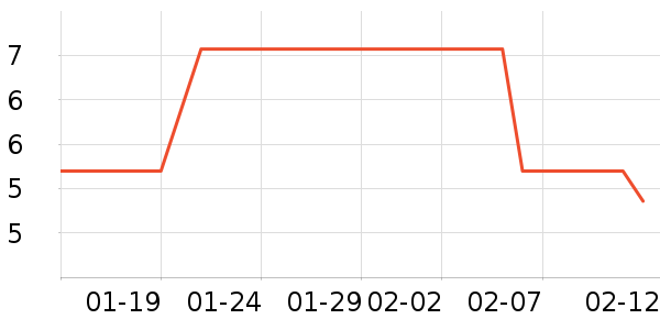 չ�պ決�þ���ʷ�۸�