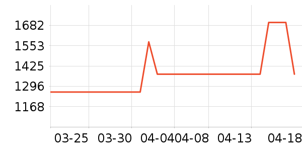 �ñ�ʩ����¶��ʷ�۸�