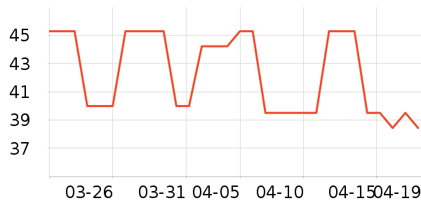 �����ϻ�����ʷ�۸�