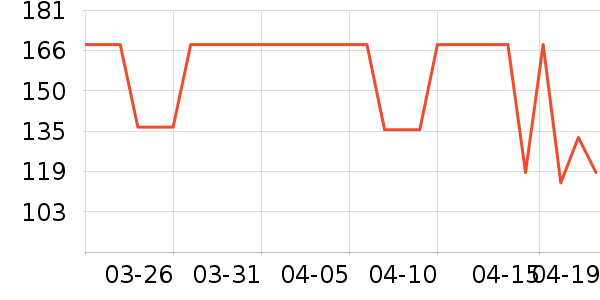 ����������ʷ�۸�