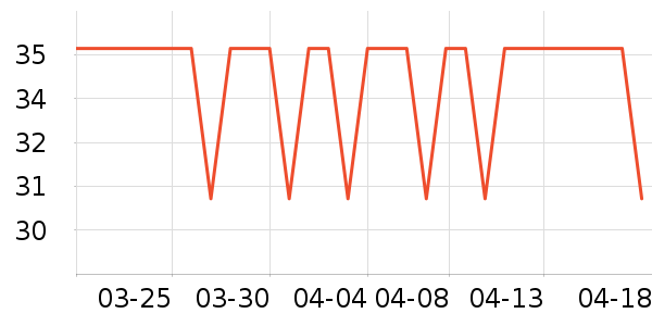 СƤ����/������ʷ�۸�