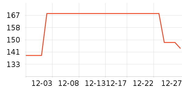 ˼���䱧��/������ʷ�۸�