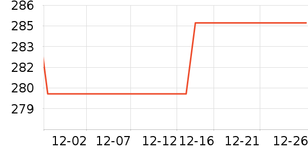 ˹�޿��Ŵ���ʷ�۸�