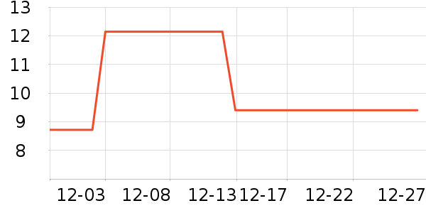 ����ׯ԰⨺�����ʷ�۸�