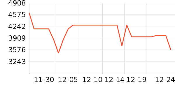 ���ᵥ��/΢�������ʷ�۸�