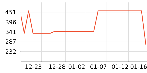 �Ÿ��������ʷ�۸�