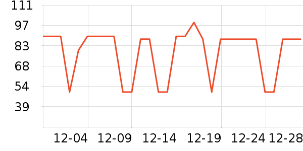 ��̺/�ص���ʷ�۸�